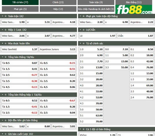 Fb88 tỷ lệ kèo trận đấu Velez Sarsfield vs Argentinos Juniors