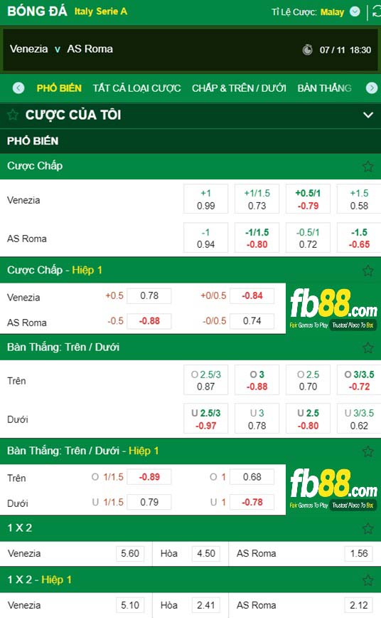 Fb88 tỷ lệ kèo trận đấu Venezia vs Roma