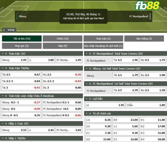 Fb88 tỷ lệ kèo trận đấu Viborg vs Nordsjaelland