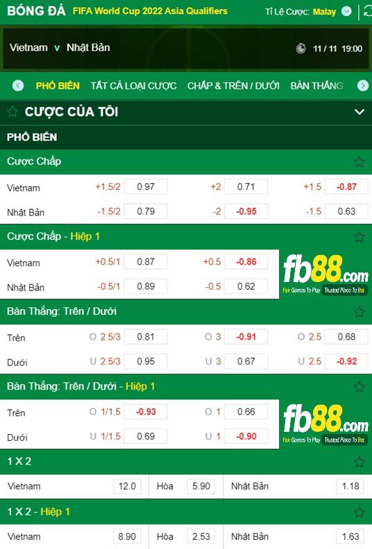 Fb88 tỷ lệ kèo trận đấu Việt Nam vs Nhật Bản