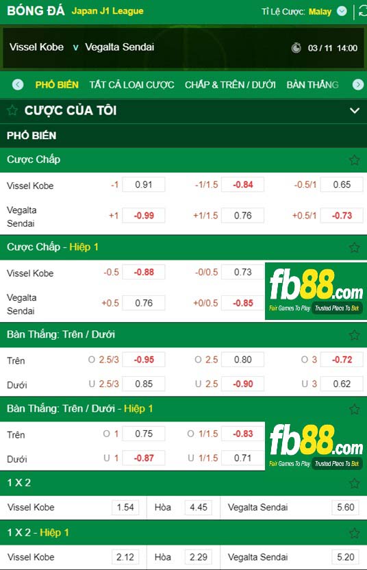 Fb88 tỷ lệ kèo trận đấu Vissel Kobe vs Vegalta Sendai