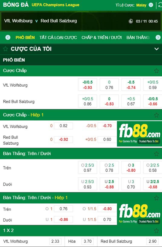 Fb88 tỷ lệ kèo trận đấu Wolfsburg vs Salzburg
