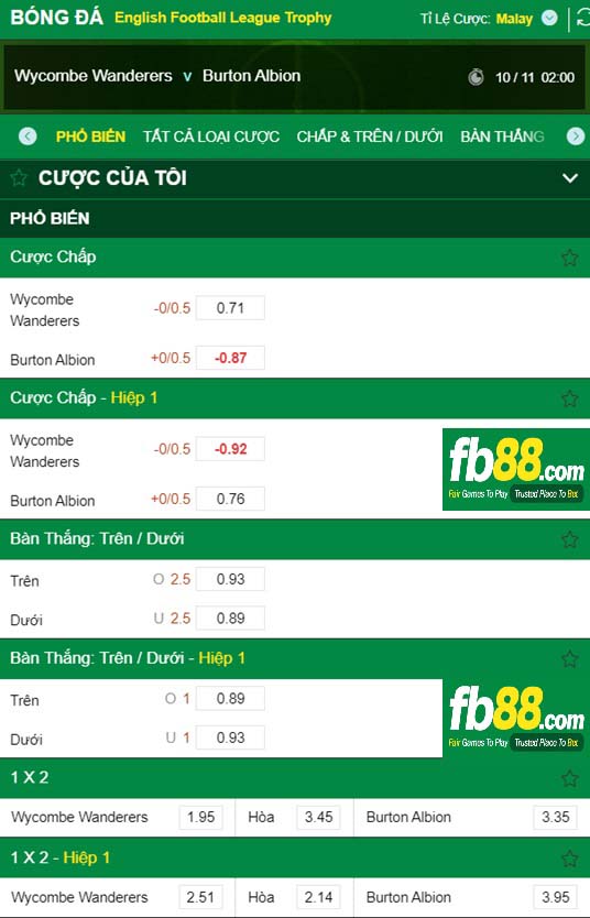 Fb88 tỷ lệ kèo trận đấu Wycombe vs Burton