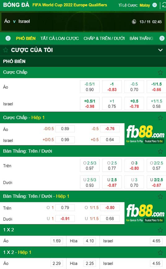 Fb88 tỷ lệ kèo trận đấu Áo vs Israel