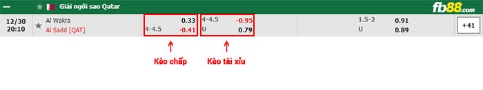fb88-bảng kèo trận đấu Al-Wakra vs Al-Sadd