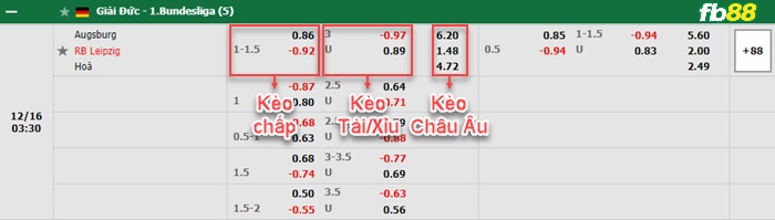 Fb88 bảng kèo trận đấu Valladolid vs Las Palmas