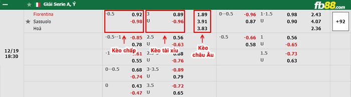 fb88-bảng kèo trận đấu Fiorentina vs Sassuolo