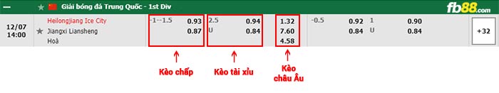 fb88-bảng kèo trận đấu Heilongjiang Ice vs Jiangxi Beidamen