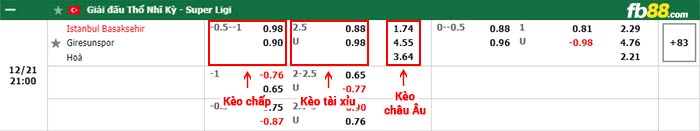 fb88-bảng kèo trận đấu Istanbul Basaksehir vs Giresunspor