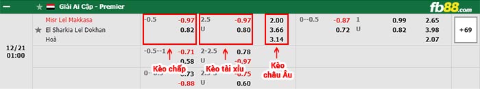 fb88-bảng kèo trận đấu Masr El Maqassah vs El Sharqia Dokhan
