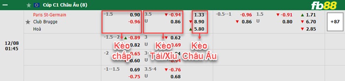 Fb88 bảng kèo trận đấu PSG vs Club Brugge