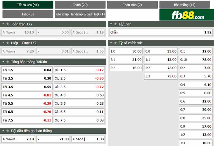 fb88-chi tiết kèo trận đấu Al-Wakra vs Al-Sadd