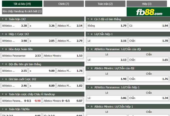 fb88-chi tiết kèo trận đấu Atletico Paranaense vs Atletico Mineiro