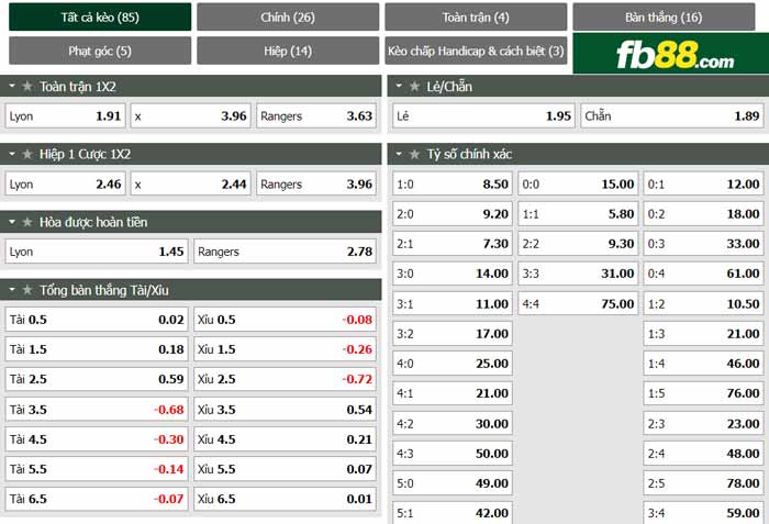 fb88-chi tiết kèo trận đấu Lyon vs Rangers