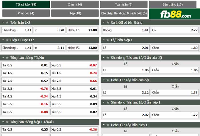 fb88-chi tiết kèo trận đấu Shandong Taishan vs Hebei FC