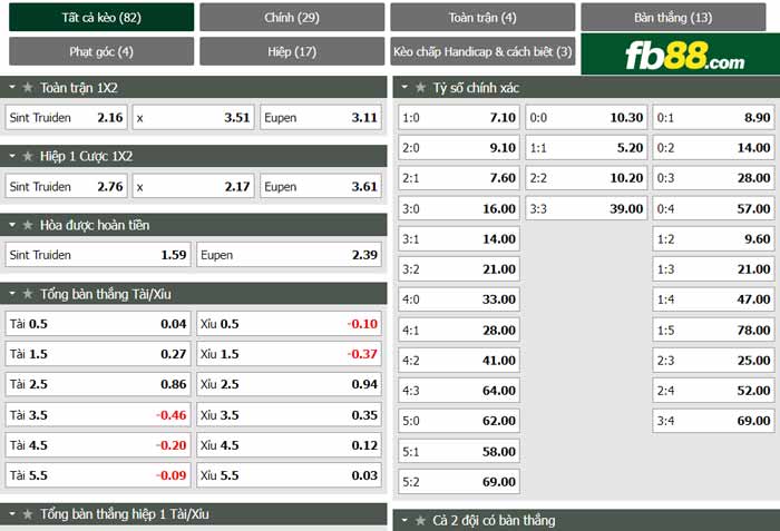 fb88-chi tiết kèo trận đấu St.-Truidense vs Eupen