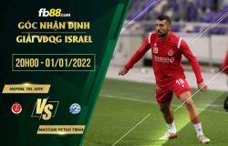 fb88-soi kèo Hapoel Tel Aviv vs Maccabi Petah Tikva