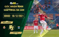 fb88-soi kèo Wisla Krakow vs Bruk Bet