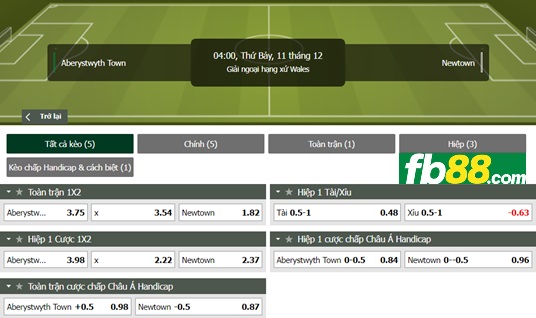 Fb88 tỷ lệ kèo trận đấu Aberystwyth vs Newtown AFC