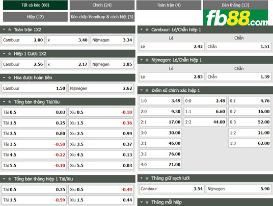 Fb88 tỷ lệ kèo trận đấu Cambuur vs N.E.C. Nijmegen