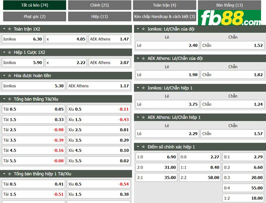 Fb88 tỷ lệ kèo trận đấu Ionikos vs AEK Athens