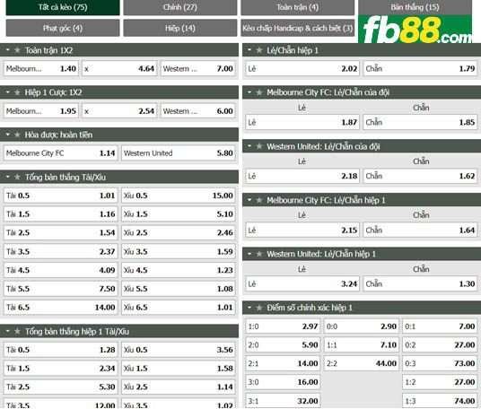Fb88 tỷ lệ kèo trận đấu Melbourne City vs Western United