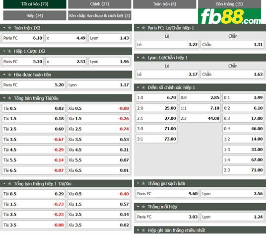 Fb88 tỷ lệ kèo trận đấu Spezia vs Lecce