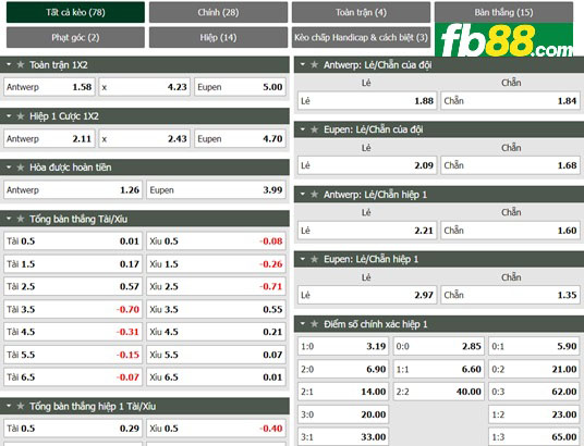 Fb88 tỷ lệ kèo trận đấu Royal Antwerp vs Eupen