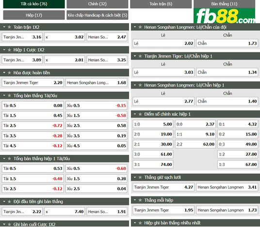 Fb88 tỷ lệ kèo trận đấu Tianjin Jinmen vs Henan Songshan