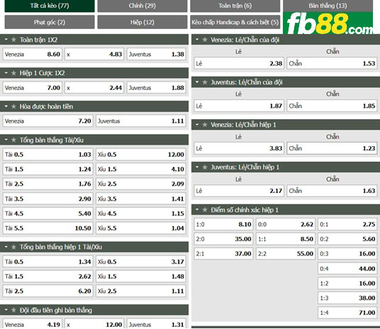Fb88 tỷ lệ kèo trận đấu Venezia vs Juventus