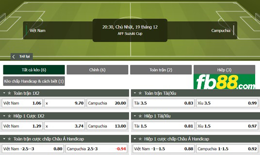 Fb88 tỷ lệ kèo trận đấu Việt Nam vs Cambodia