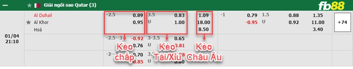 Fb88 bảng kèo trận đấu Al Duhail vs Al Khor SC