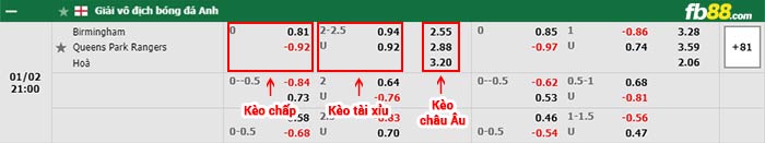 fb88-bảng kèo trận đấu Birmingham vs QPR