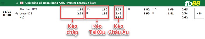 Fb88 tỷ lệ kèo trận đấu Farul Constanta vs Craiova