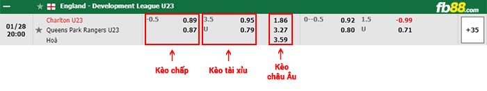 fb88-bảng kèo trận đấu Charlton U23 vs QPR U23