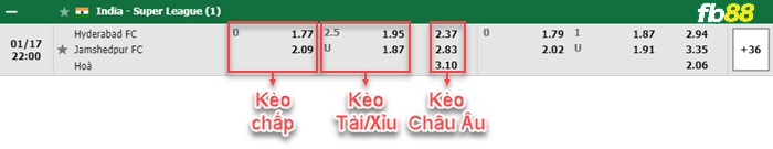 Fb88 bảng kèo trận đấu Hyderabad vs Jamshedpur