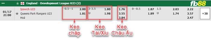 Fb88 bảng kèo trận đấu Ipswich U23 vs QPR U23
