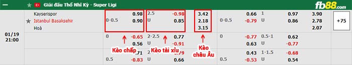 fb88-bảng kèo trận đấu Kayserispor vs Istanbul Basaksehir