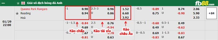 fb88-bảng kèo trận đấu QPR vs Reading
