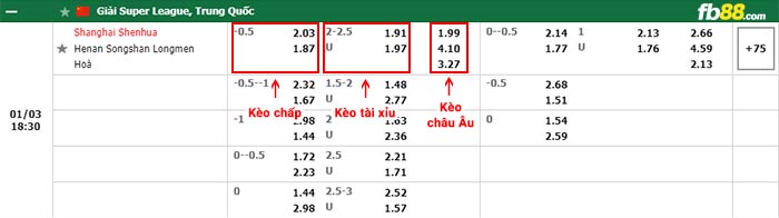 fb88-bảng kèo trận đấu Shanghai Shenhua vs Henan Songshan