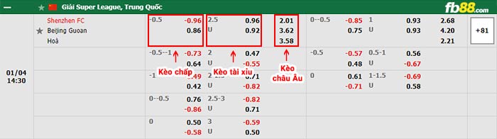 fb88-bảng kèo trận đấu Shenzhen vs Beijing Guoan