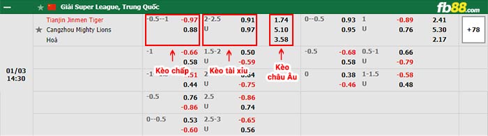 fb88-bảng kèo trận đấu Tianjin Jinmen vs Cangzhou Mighty
