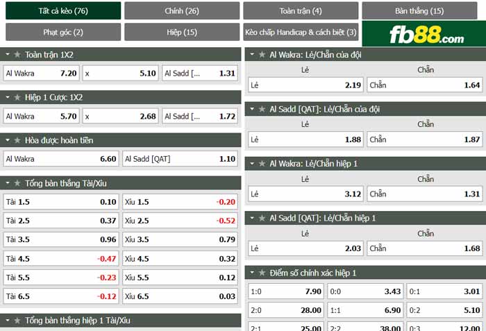 fb88-chi tiết kèo trận đấu Al-Wakra vs Al-Sadd
