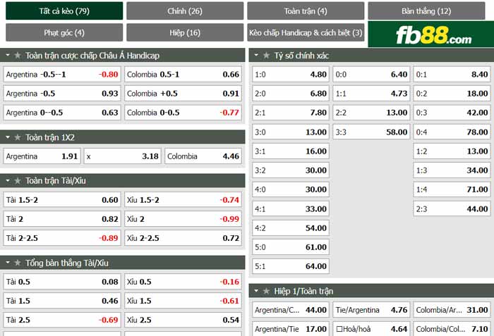 fb88-chi tiết kèo trận đấu Argentina vs Colombia