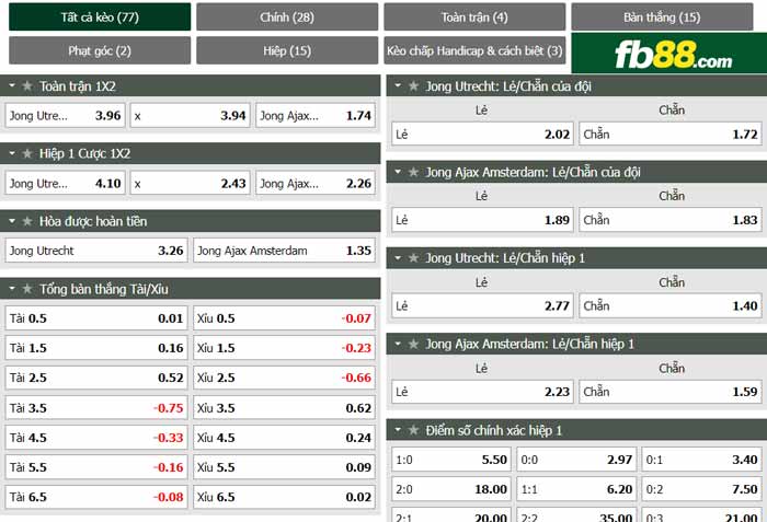 fb88-chi tiết kèo trận đấu FC Utrecht Am vs Jong Ajax