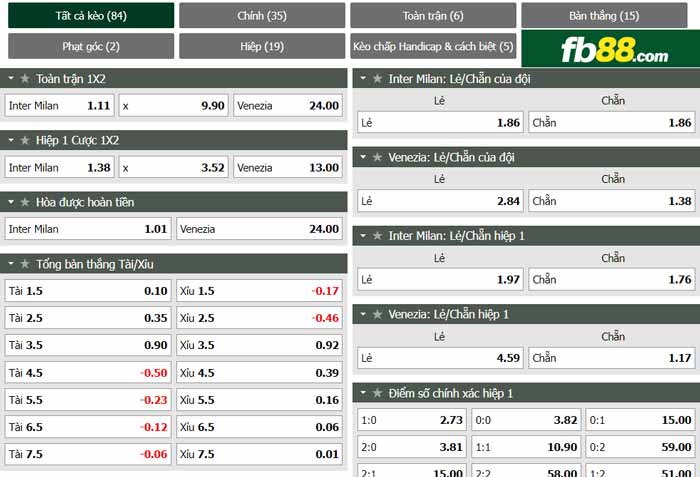 fb88-chi tiết kèo trận đấu Inter Milan vs Venezia