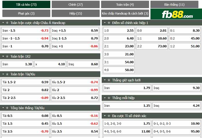 fb88-chi tiết kèo trận đấu Iran vs Iraq