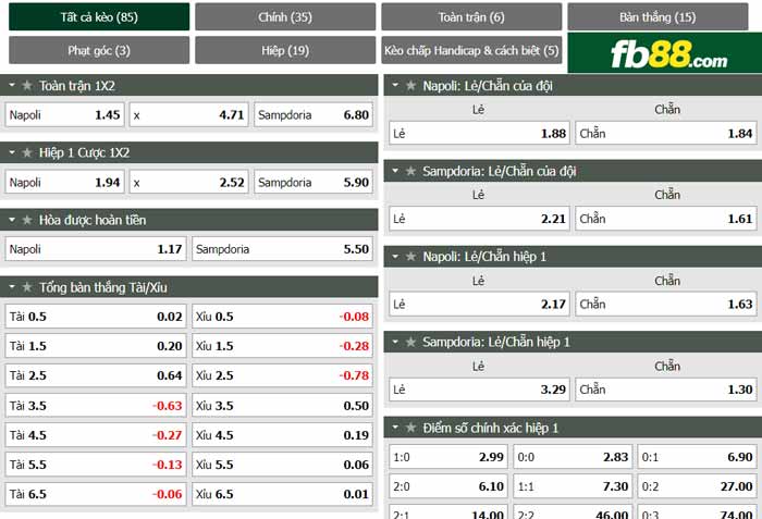 fb88-chi tiết kèo trận đấu Napoli vs Sampdoria