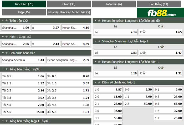 fb88-chi tiết kèo trận đấu Shanghai Shenhua vs Henan Songshan