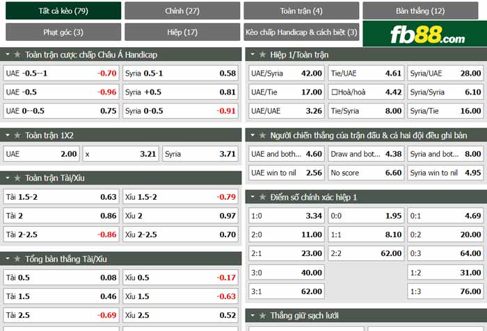fb88-chi tiết kèo trận đấu UAE vs Syria